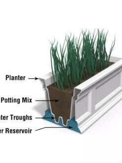 Fairfield Self-Watering Window Box, 4’ -Bloomgear Garden Shop 39345 16V tif