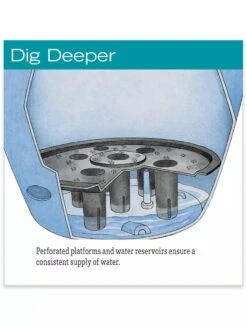 Viva Round Self-Watering Rolling Planter, 17.25” Diameter -Bloomgear Garden Shop hiw 39 326