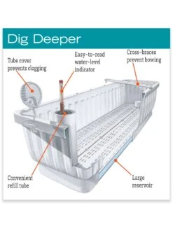 39" Self-Watering Window Box -Bloomgear Garden Shop hiw 39 337