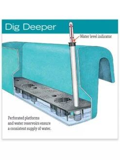 Viva Self-Watering Balcony Railing Planter -Bloomgear Garden Shop hiw 8586699